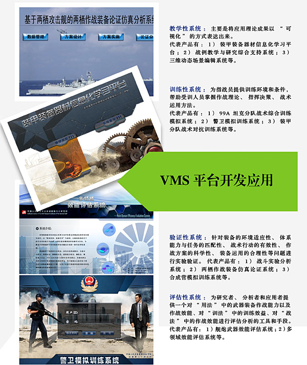 虚拟军事仿真平台,VMS平台